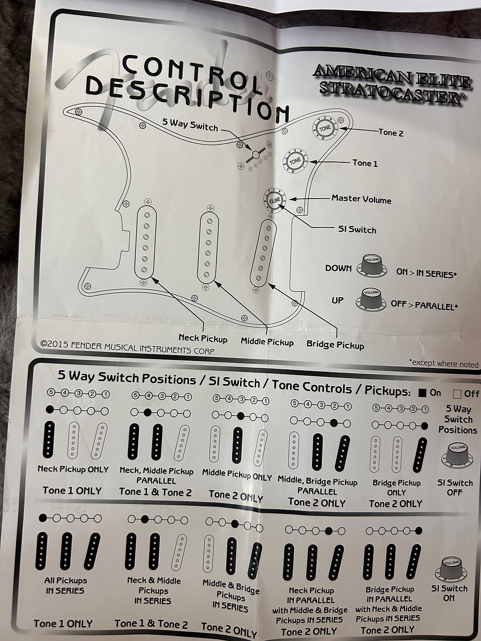 Miniature : Fender stratocaster american elite with 69 custom shop pickups