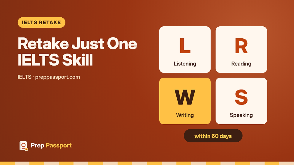 Retake Just One IELTS Skill – Prep Passport