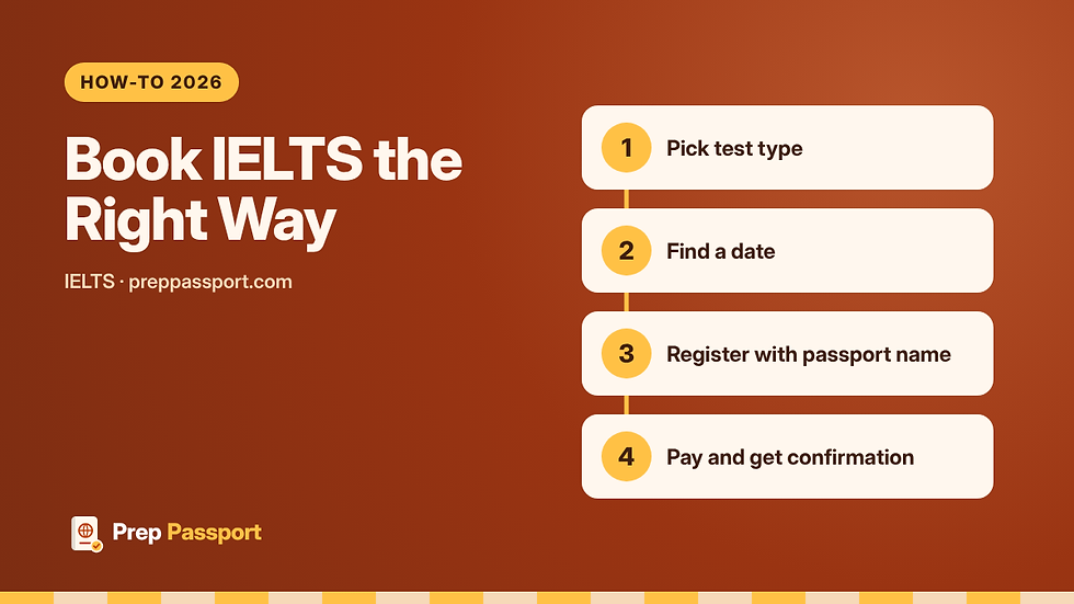 How to Book IELTS in 2026: A Step-by-Step Guide