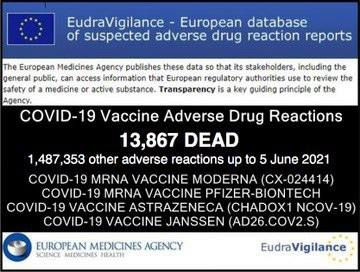 COVID Crisis Manufactured By A Very Small Percentage Of Humankind, Wants Control Over The Rest Of US
