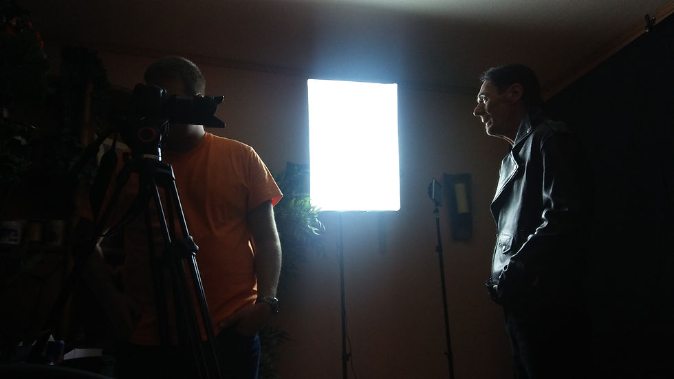 Videoshooting