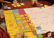 Ideencamp#34_Mentoring_Session_Canvas.jpg