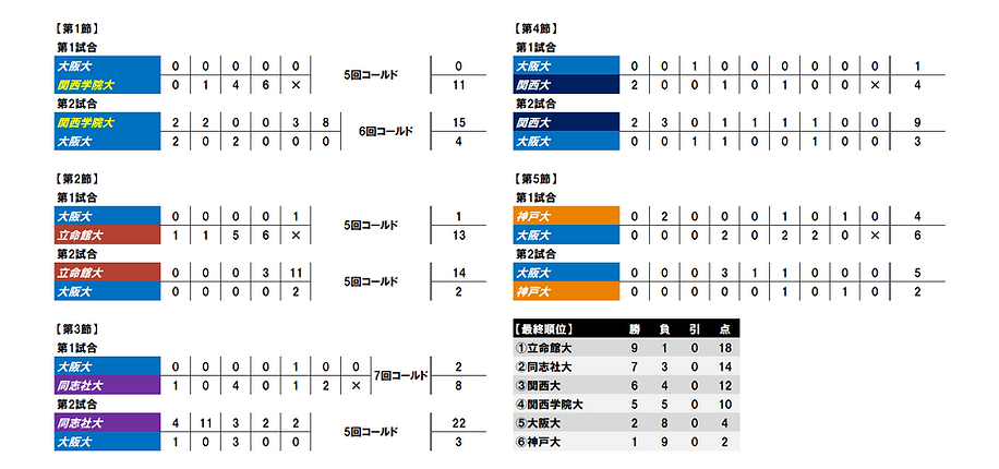 スクリーンショット 2026-04-21 145205.png