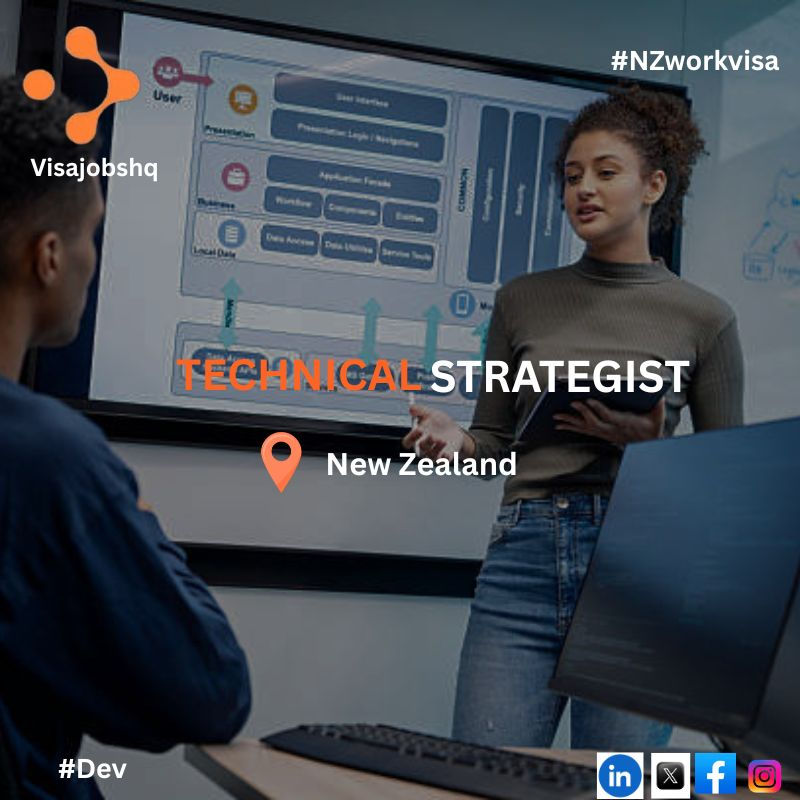 International Candidates, Move to New Zealand, Technical Strategist