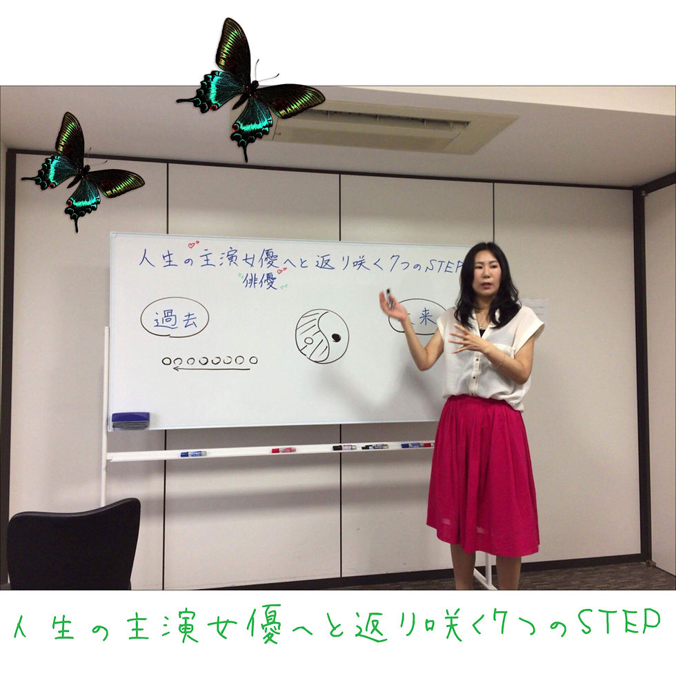 【I LOVE ME トレーニング】