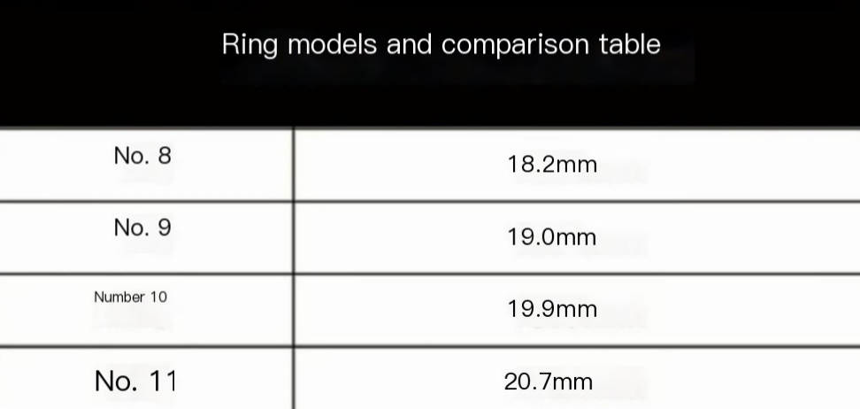 Miniatura: Smart Ring
