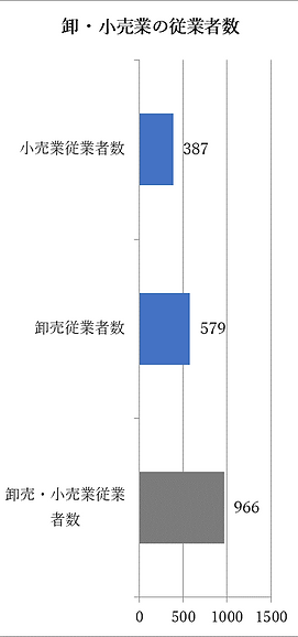 おろしうり2.png