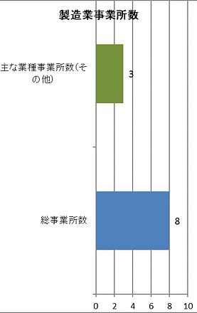 せいぞう1.png