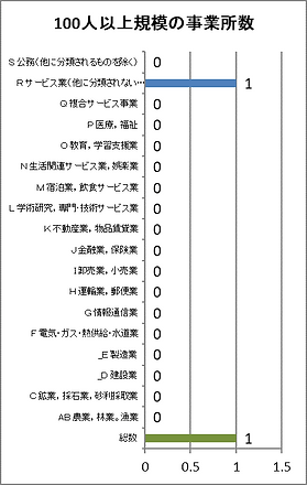 100-.png