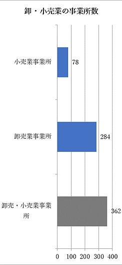 おろし1.png
