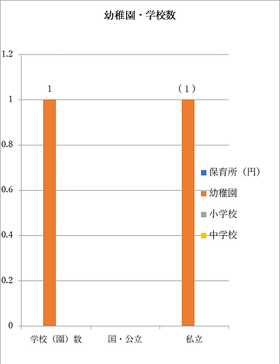 きょういく3.png