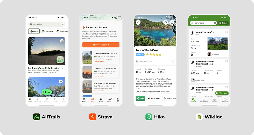 Other Apps