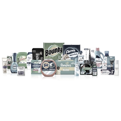 Brand Architecture: A Real-World Scenario