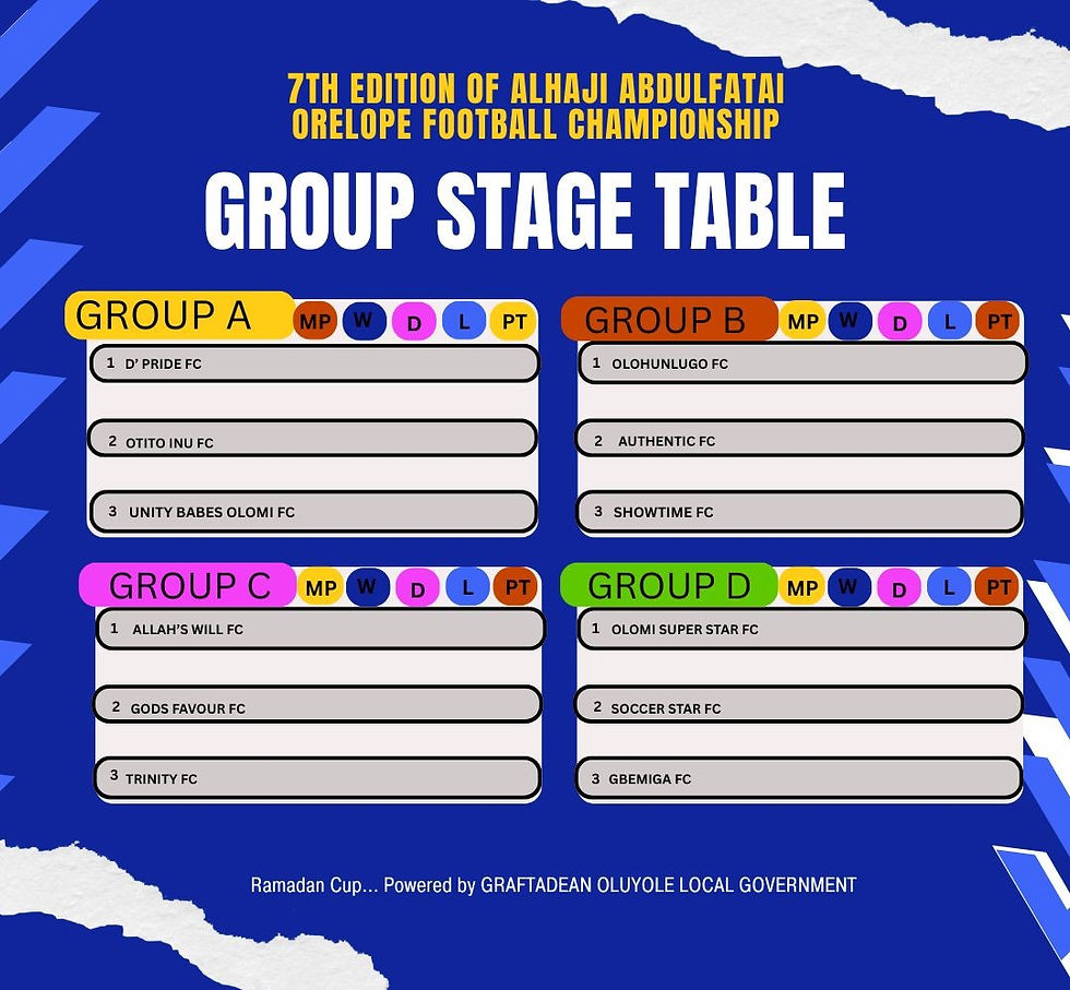Group Stage