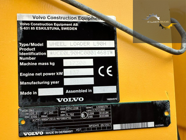 Thumbnail: Volvo L90H