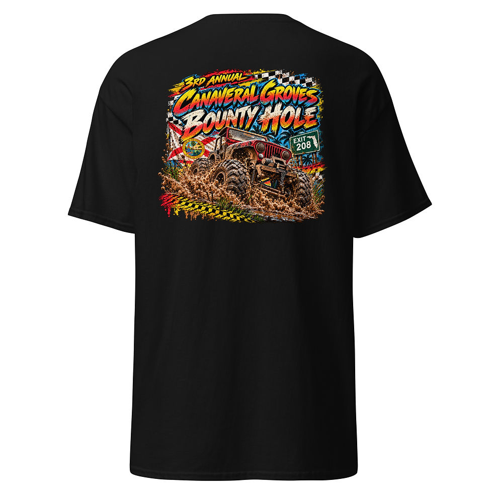 Thumbnail: 3rd Ann. Canaveral Groves Bounty Hole