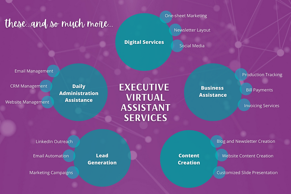 Executive Virtual Assistant Services (1).png