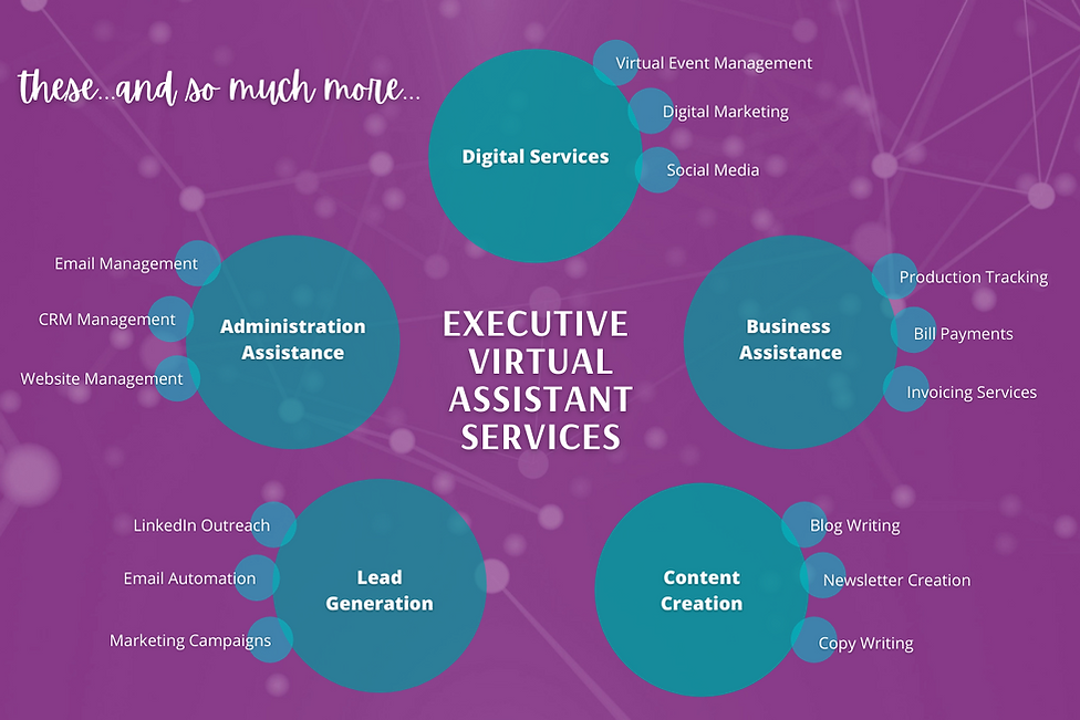 Executive Virtual Assistant Services.png
