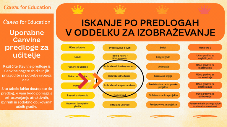 Predloge za učna gradiva.gif