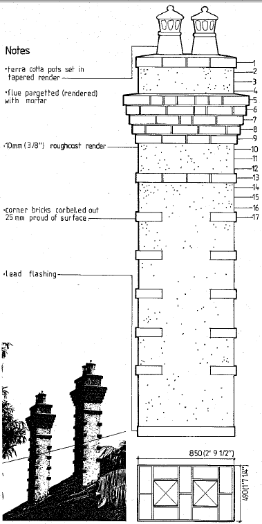 Federation Chimney-1