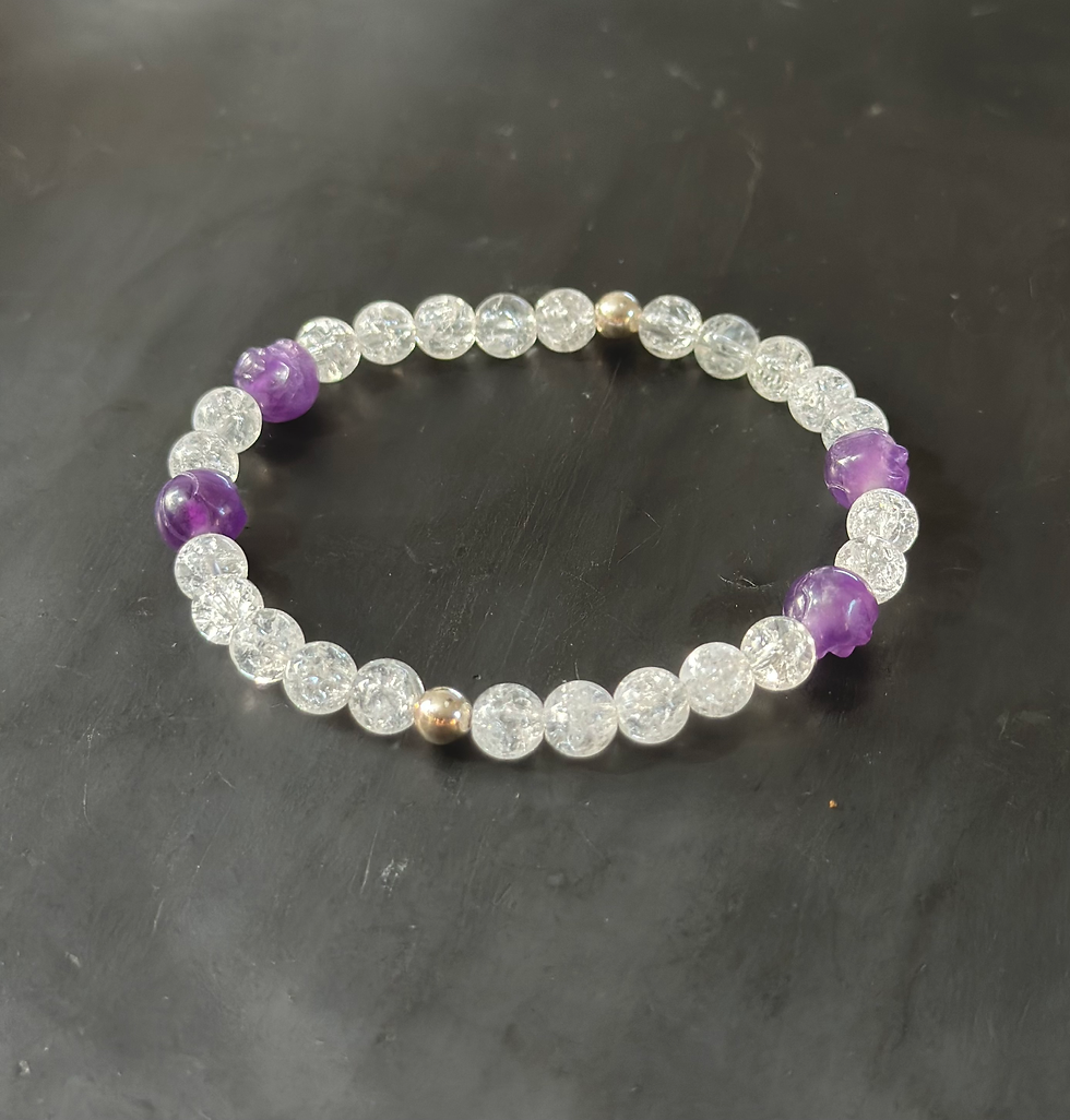 Thumbnail: Quartz 4 Amethyst💀