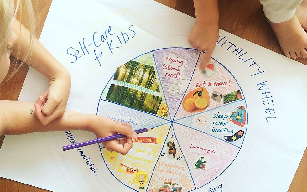 Self care for new mums and Kids