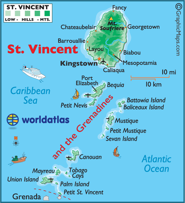 St Vincent and the Grenadines