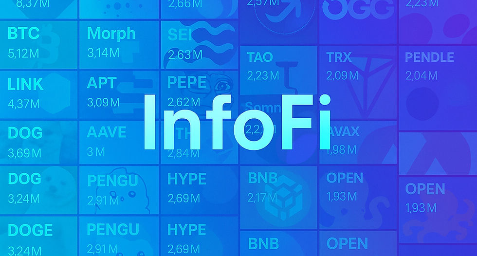 InfoFi Platforms: The Financialization of Influence in the Crypto Era