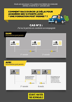 infographie_cas2_conduite_accompagnee.jpg
