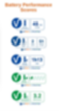 ViserMark Labels for the Xiaomi Redmi 13 4G smartphone