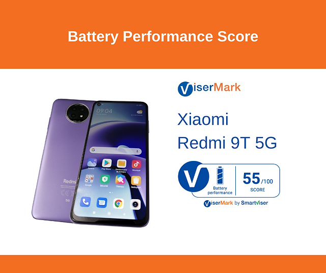 Xiaomi Redmi Note 9t 5g Battery Performance Score