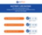 A bar chart highlighting the battery life ratings for the Xiaomi Redmi 13 4G