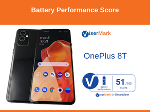 OnePlus 8T - Battery Performance Score