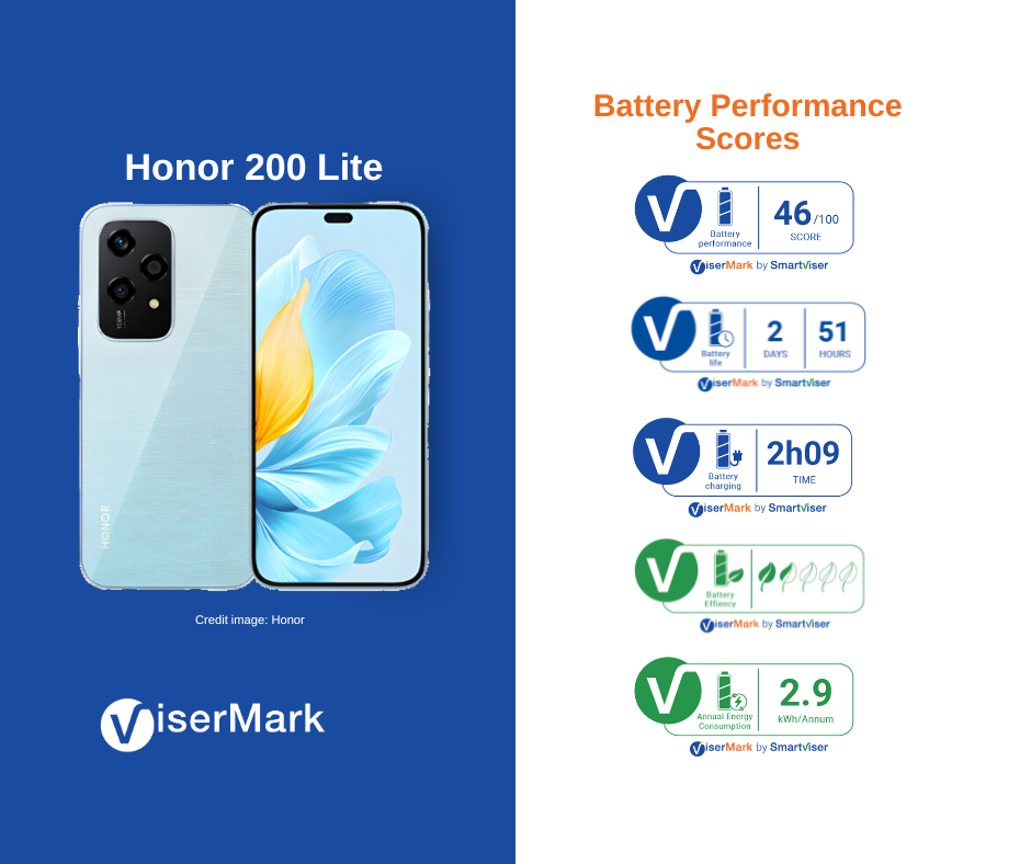 Honor 200 Lite Smartphone
