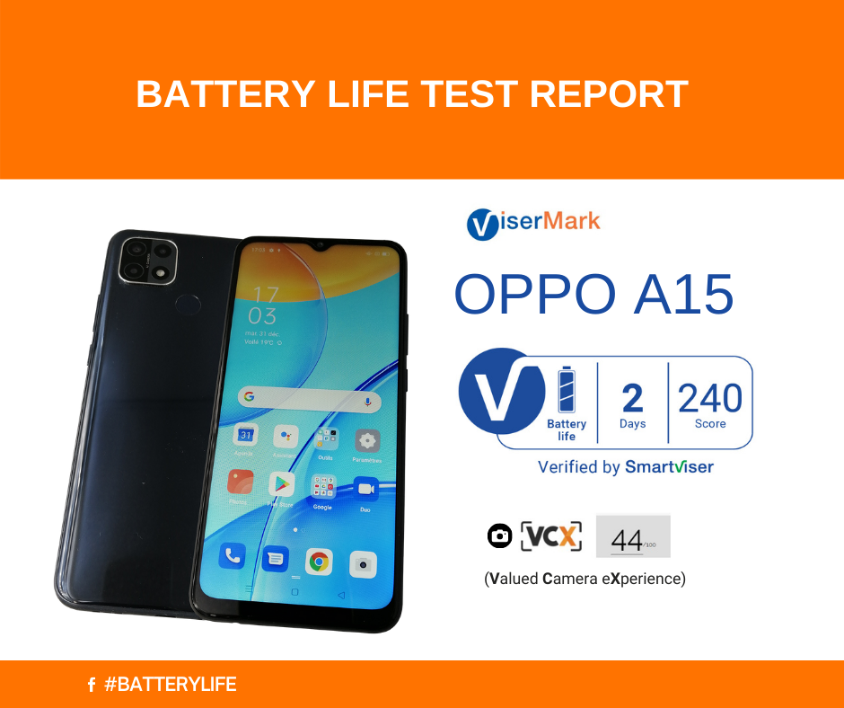 OPPO A15 ViserMark Battery Life