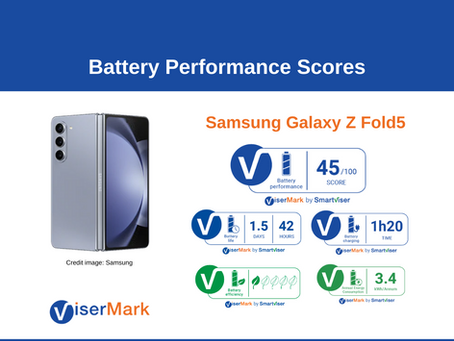 Samsung Galaxy Z Fold5 - Smartphone Battery Performance