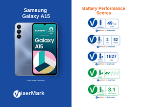 Samsung Galaxy A15 5G Smartphone Review