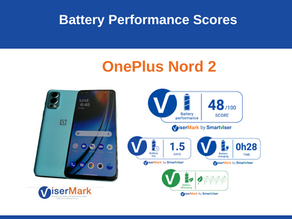 OnePlus Nord 2 - Smartphone Battery Performance
