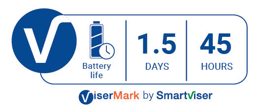 ViserMark Label showing Smartphone Battery Life for the Xiaomi Redmi Note 12 Pro+ 5G