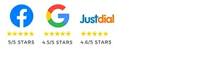 mela music school reviews and ratings