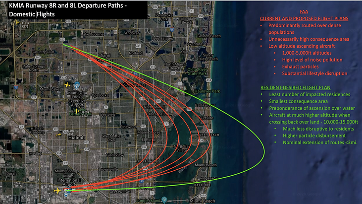 MIA Departures.png