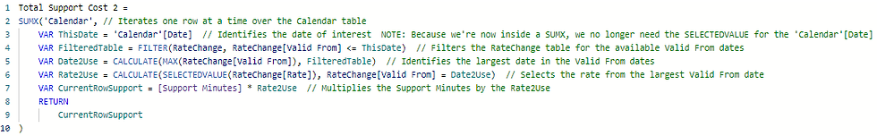 Complete Total Support Cost 2 formula including comments to explain each variable
