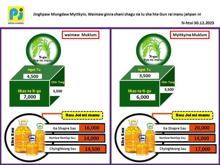 Jinghpaw Mungdaw Myitkyina Ginwang kata ya dai ni(30-12-2023) hta byin pru nga ai Lu Sha hte Gunrai manu masa jahpan ni
