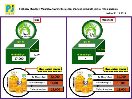 Jinghpaw Mungdaw Manmaw Ginwang kata ya dai ni (22-12-2023)hta byin pru nga ai Lu sha hte Gun rai manu jahpan ni