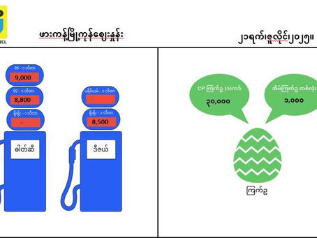 Hpakant Ginra Kata U shan Manu Sen Lam Du Hkra Rawt Nga Ai Lam