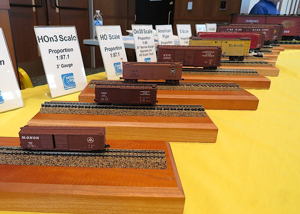 Common Sizes In Model Railroading