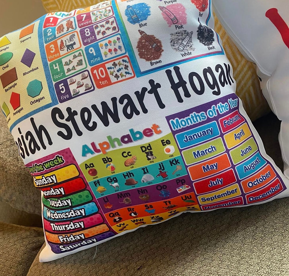 Thumbnail: Learning pillow 