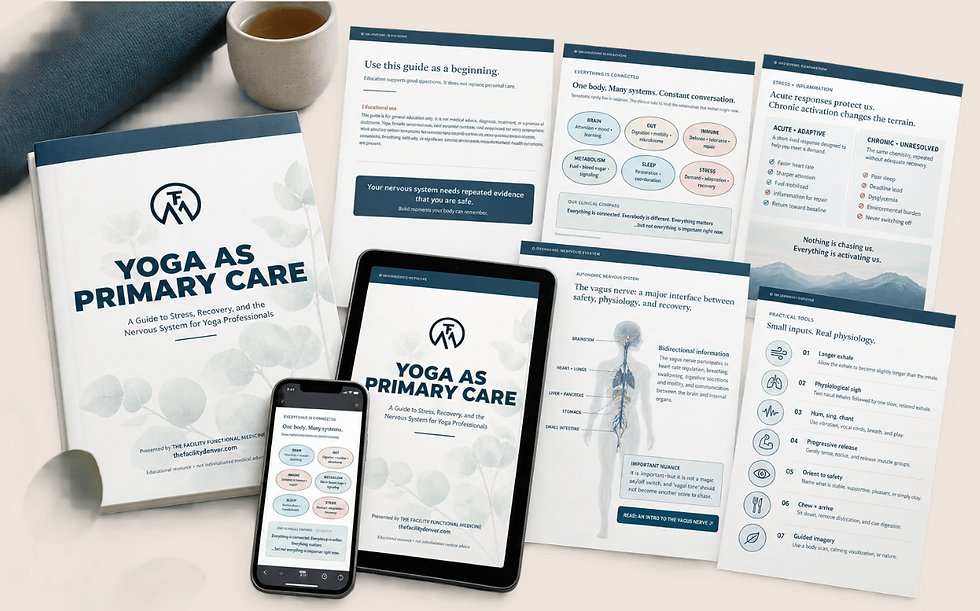 yoga is primary care resource guide free pdf bundle look inside