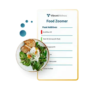 Food Zoomer