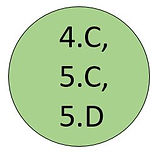 4c,5c,5d.JPG